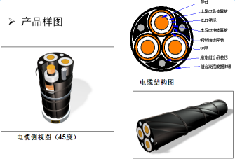 【智慧城市类】超高层建筑垂吊